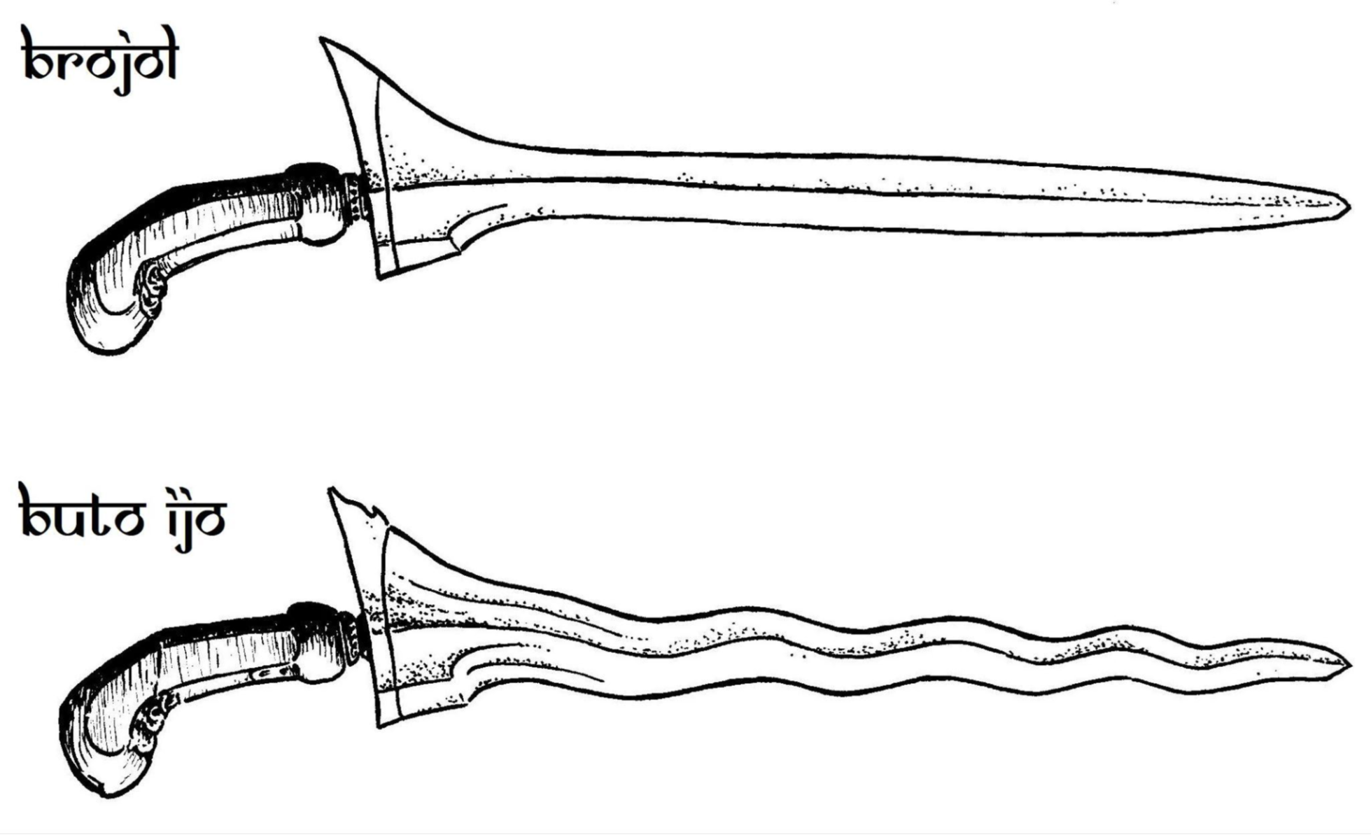 Keris by Unknown Keris by Unknown
